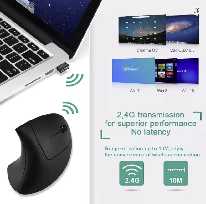 Ergonomic Vertical Wireless Mouse 2.4GHz – 6 Button Optical Mice with 3 Adjustable DPI (800/1200/1600) for Laptop, PC & Desktop Computers