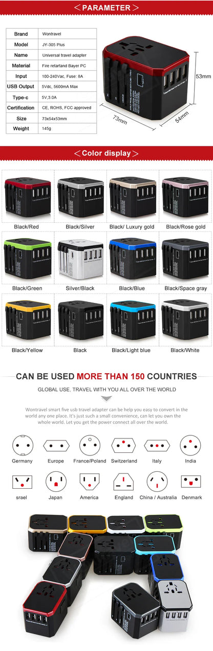 Melery Travel Smart Adapter International Plug Adaptor Wall USB Type C Charger AC Power US EU UK AU for iPhone iPad Android
